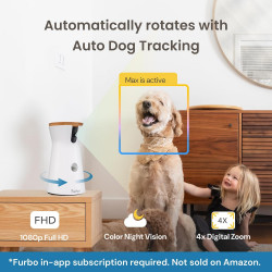 Furbo Cámara 360 para perros