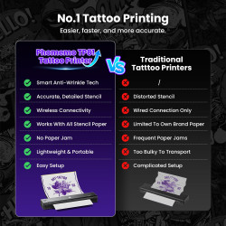 Phomemo TP81 Impresora de Plantillas para Tatuajes Inalámbrica